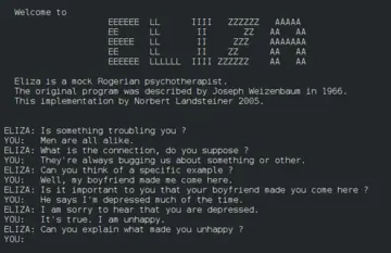 ELIZA evolución inteligencia Artificial